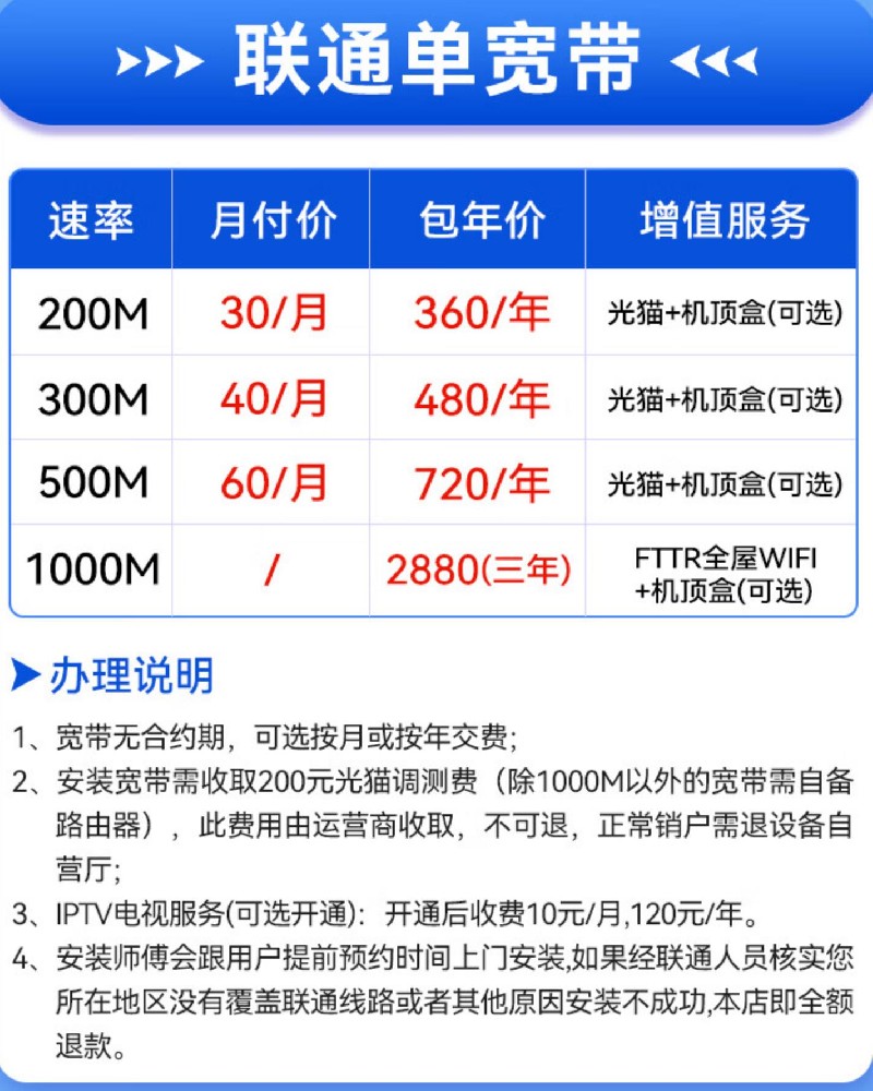 北京联通单宽带和联通融合宽带哪个好？